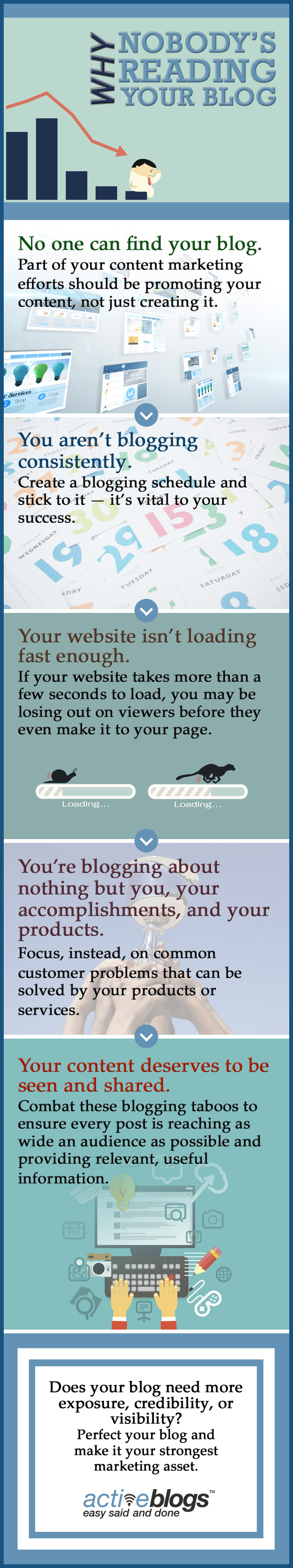 Active Blogs infographic: Why Nobodys Reading Your Blog