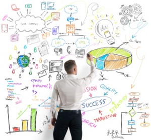 3 Valuable Fortune 500 Blogging Lessons